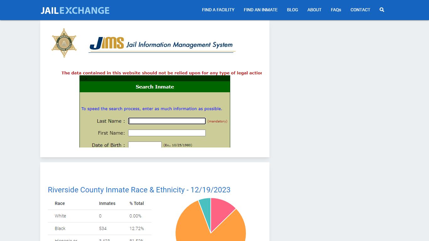 Smith Correctional - Riverside County Inmate Search - Jail Exchange